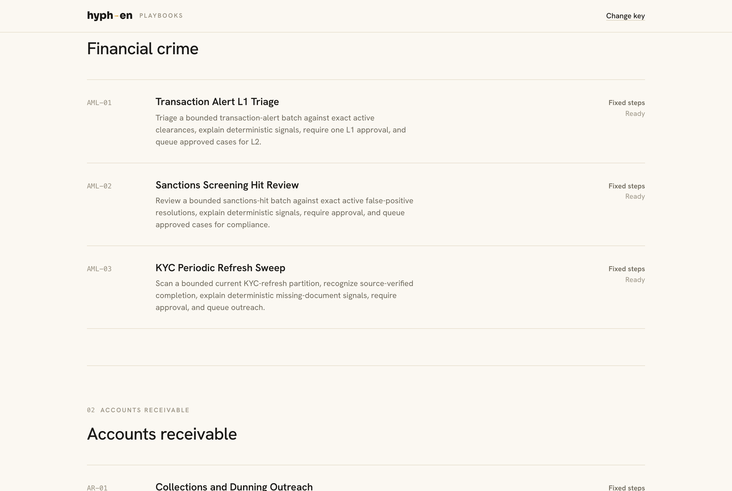 The Process Studio catalog: cases grouped by department, each with its code, what it closes, its kind, and its readiness